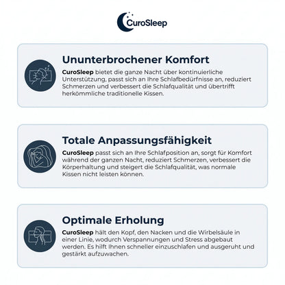 CuroSleep - Endlich schmerzfrei aufwachen